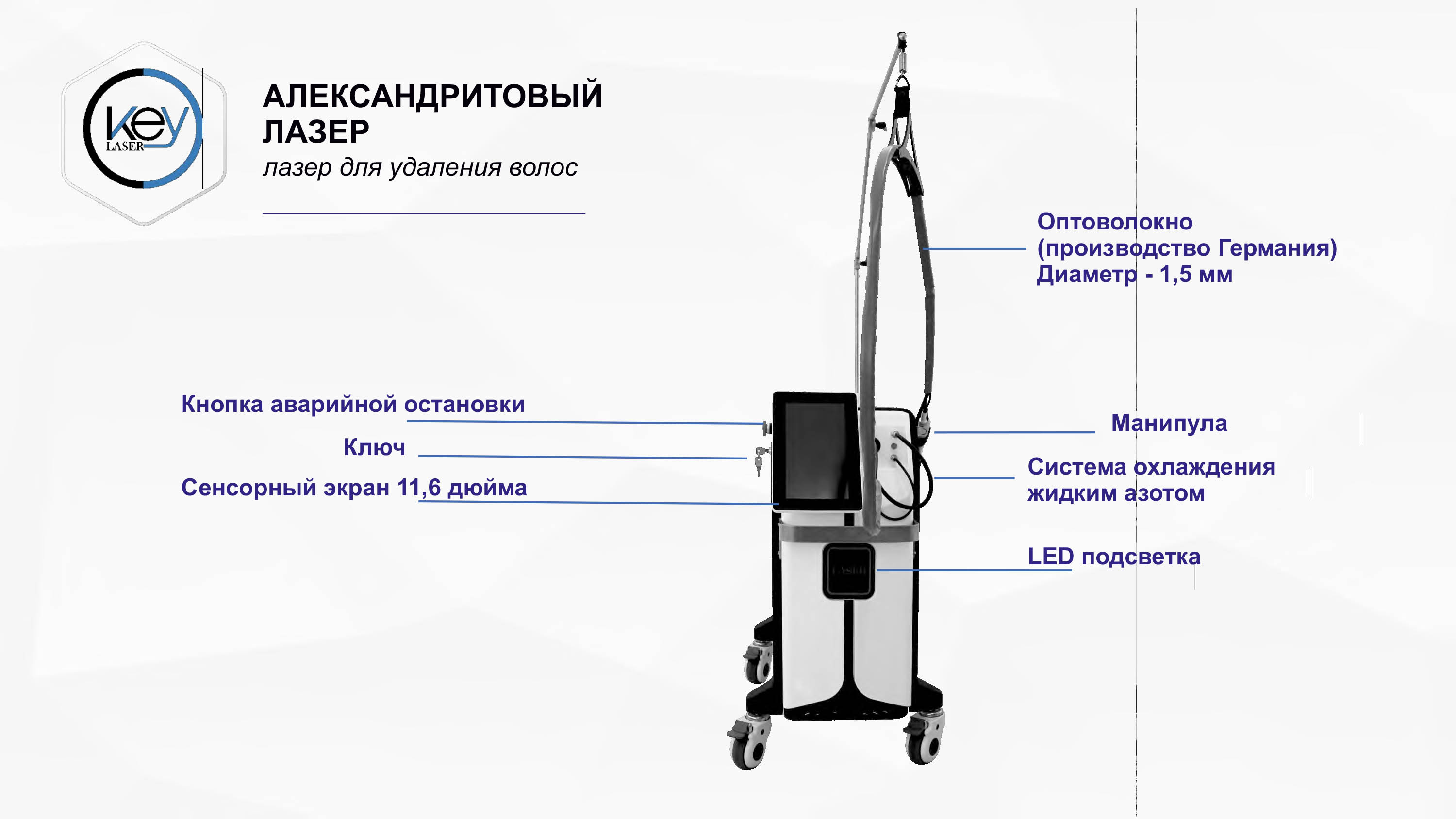 Безопасность и управление Безопасность и управление